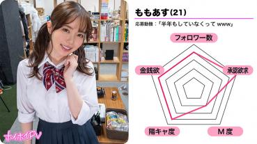 ももあす